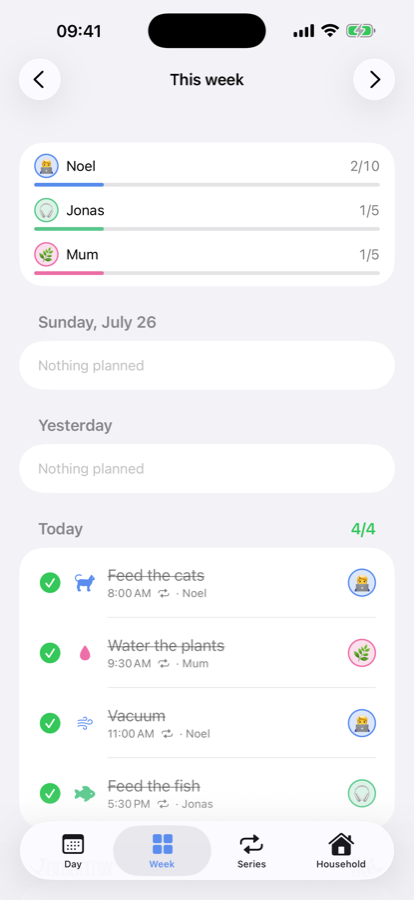 Week view with progress per person